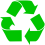 Pretendimet mjedisore të përmbajtjes së materialit të ricikluar